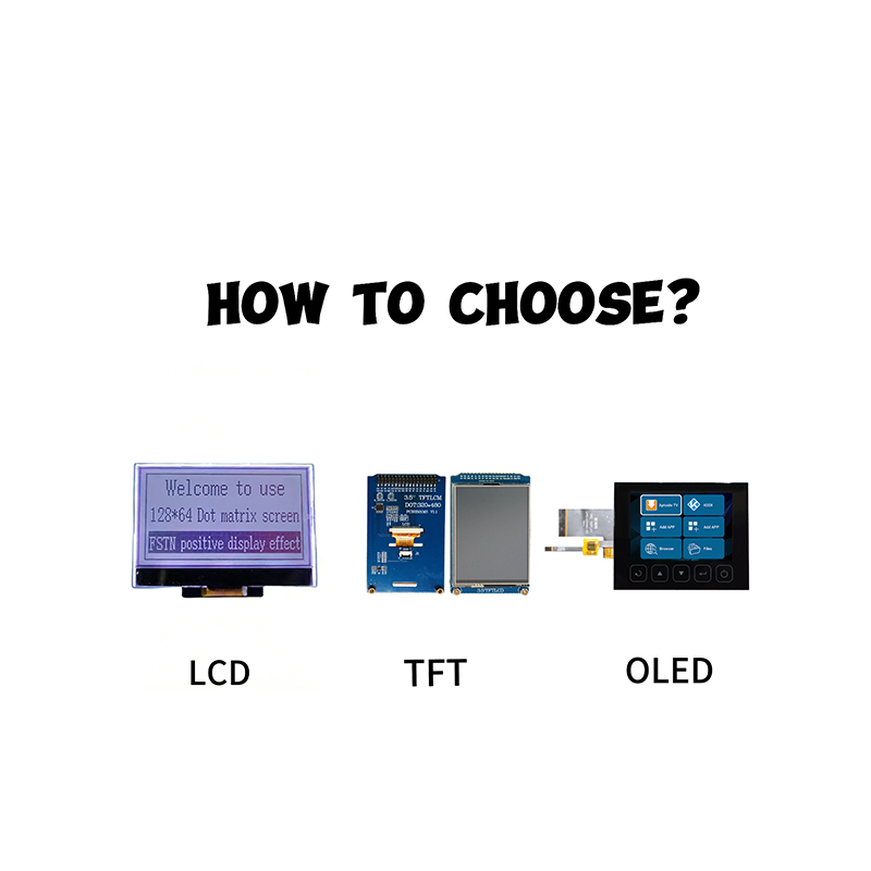 Selection of Small and Medium Display Devices in Industrial Control